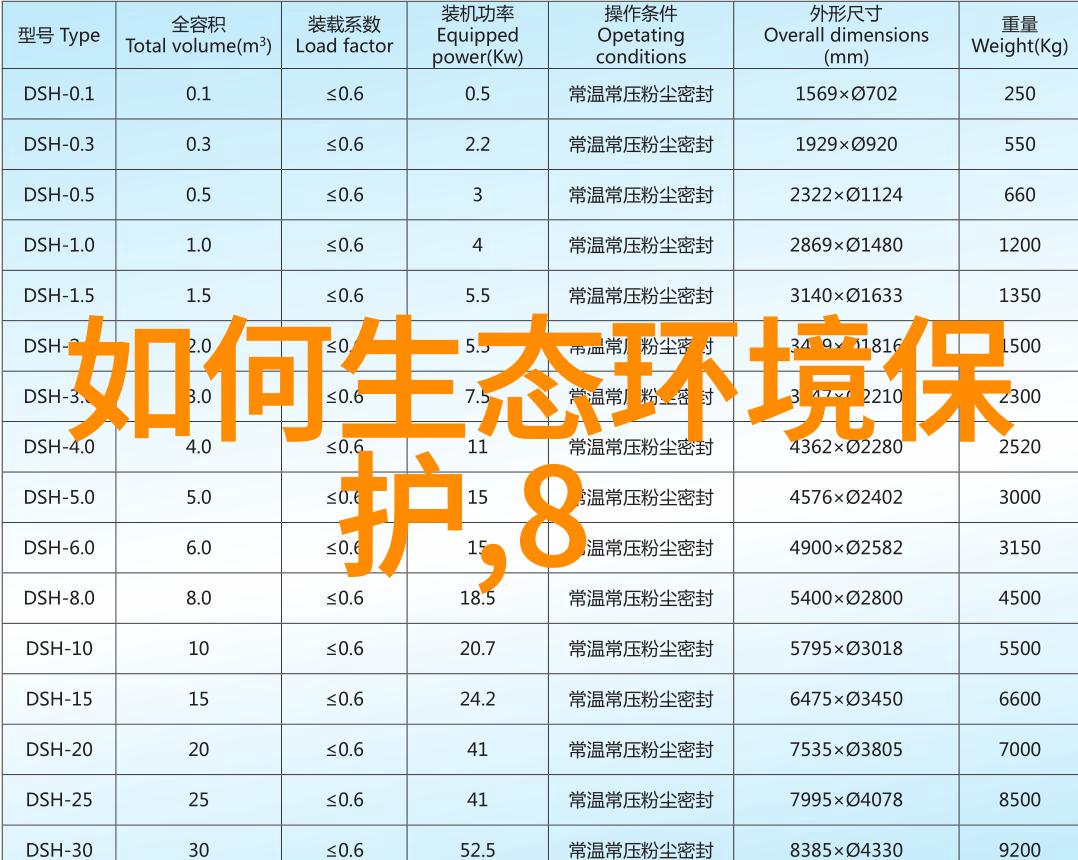 工业用过滤网-高效隔离工业应用中的关键过滤解决方案