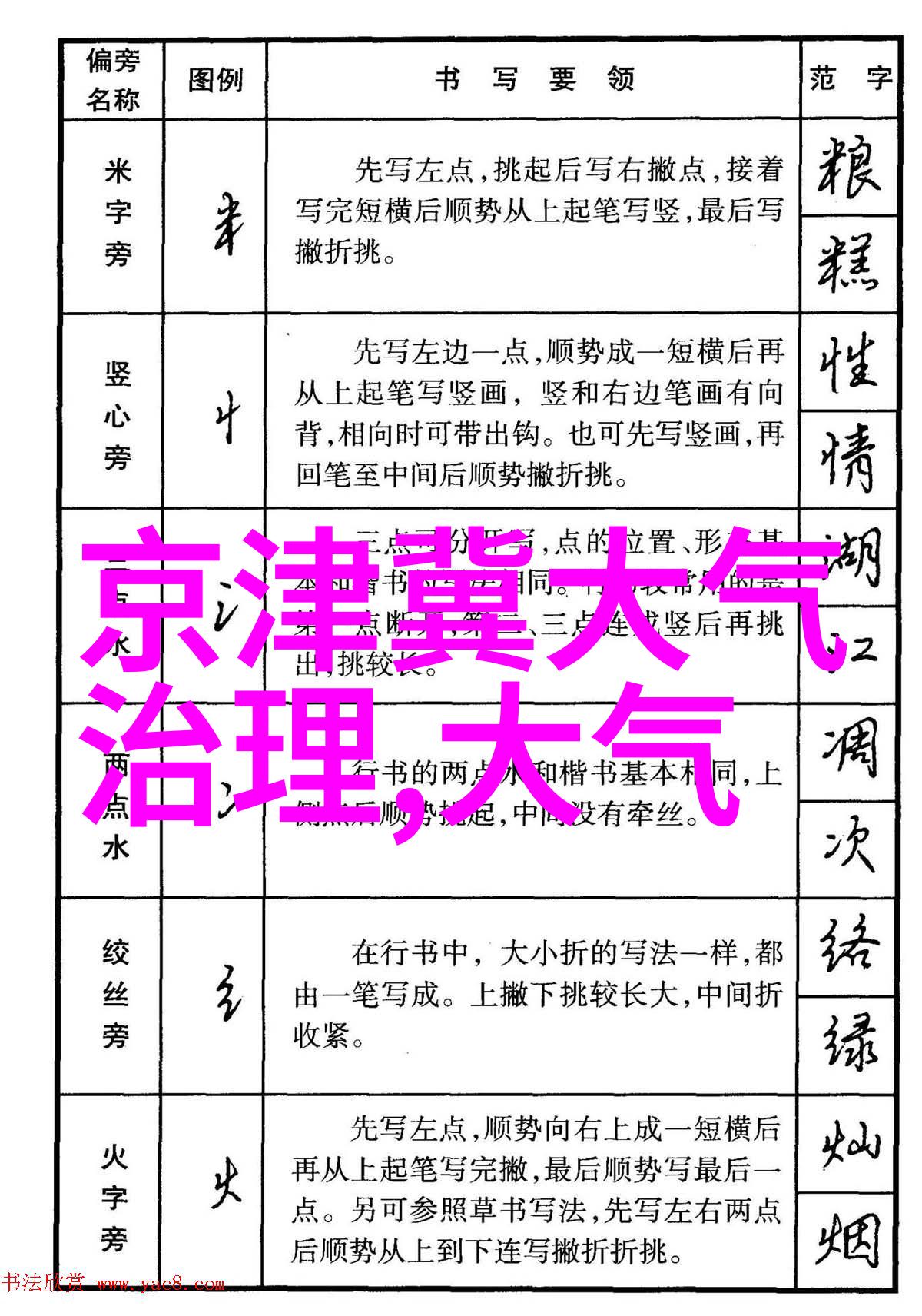 绿意盎然的想象力儿童艺术家探索环保世界