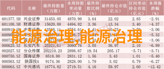 中国大气污染真实案例-北京雾霾日益严重揭露背后的原因与应对策略