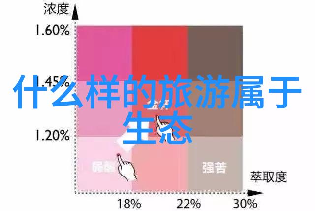 新加坡能源集团再赴进博会引领绿色能源新风潮保护环境的重要性有哪些方面