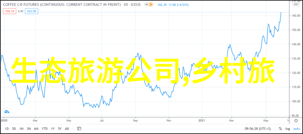 农村垃圾治理方案咱们村里的垃圾处理大作战