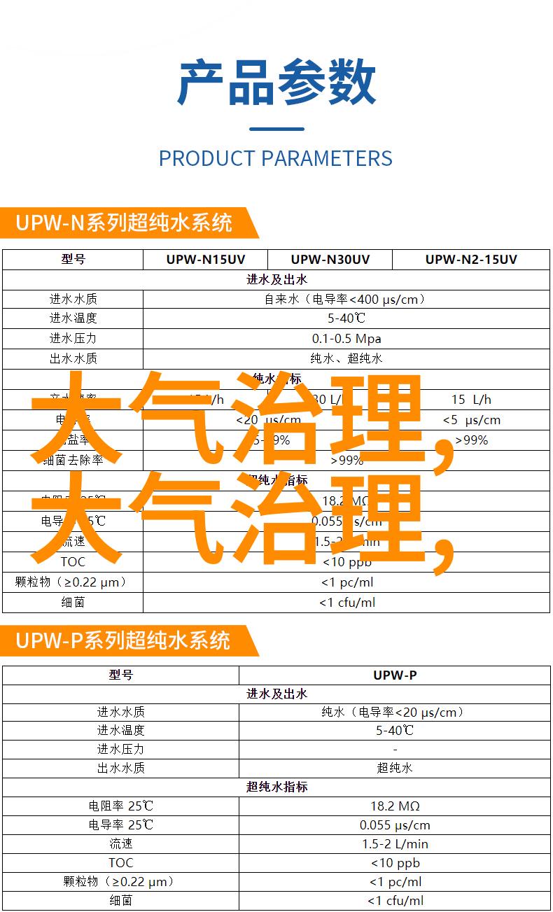 绿色出行共享未来碳足迹之旅