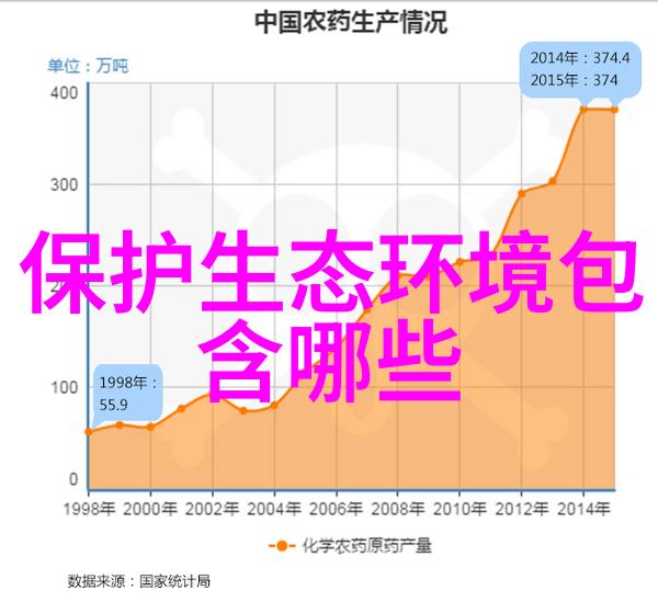 探索地球演变的秘密现代自然地理学新视角