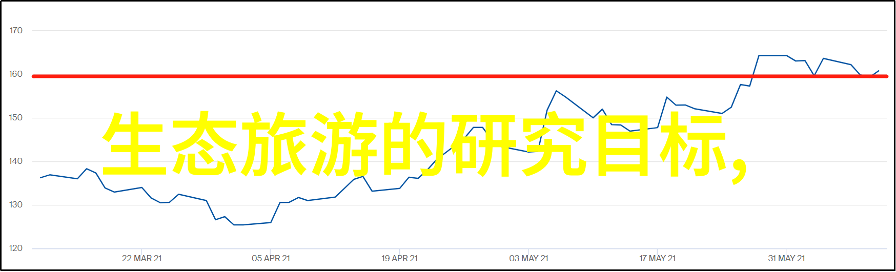 地理-揭秘地球的面纱掌握的地理知识必备指南