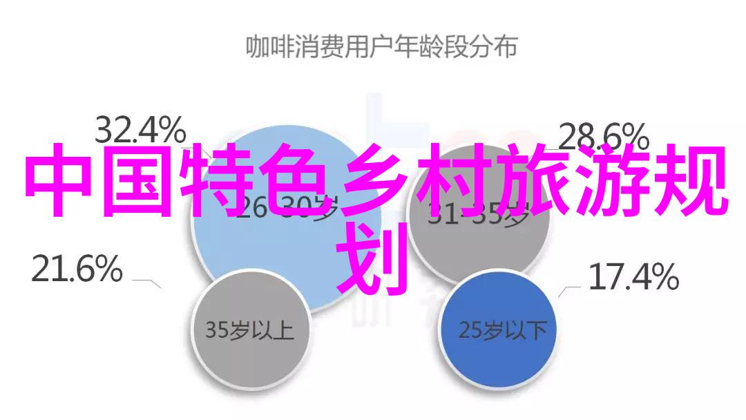 器具故障预警仪表台红色警示灯画像析