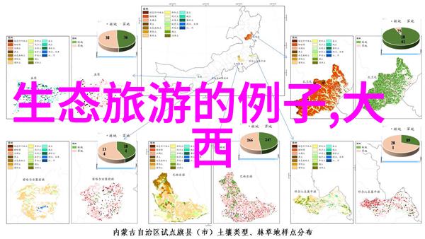 环境监测的对象有我要告诉你这些不为人知的事儿