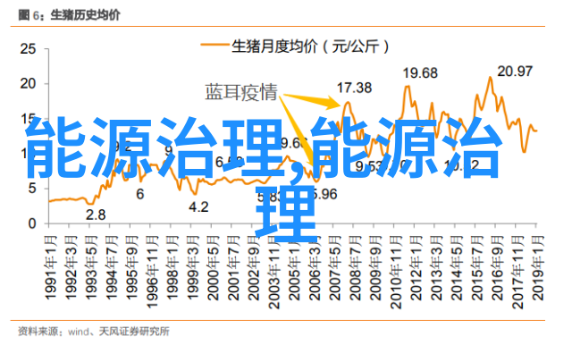 东营环境检测公司-东营环境检测公司守护绿色家园的先行者