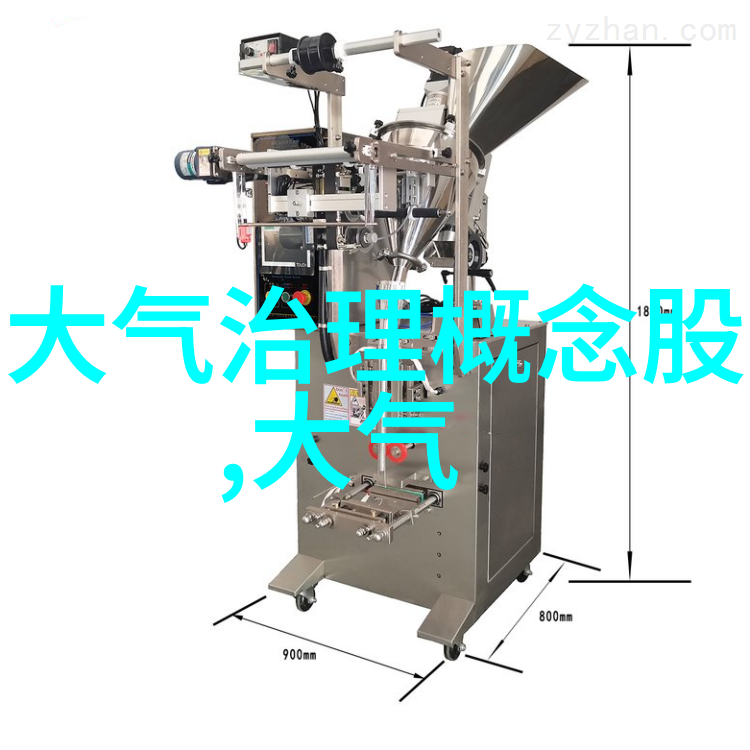 低碳消费高品质生活我应该从哪里开始转变消费观念