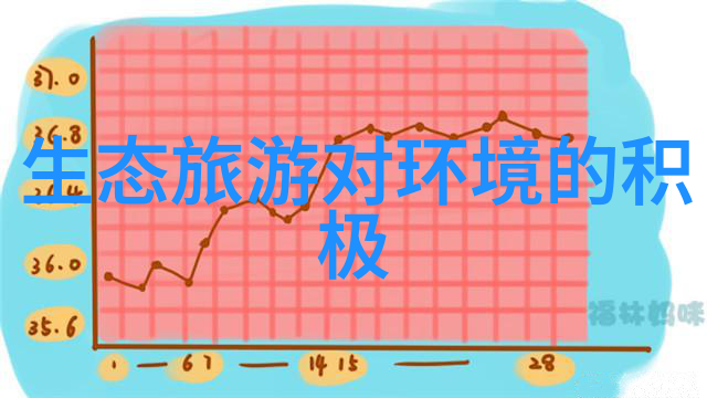 车间焊锡烟雾净化器犹如工业界的精英护士用过滤网之手为工厂空气注入清新