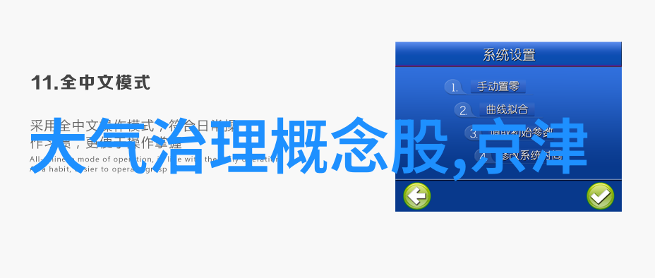 主题我在中国仪表仪器部的日子这篇文章可以讲述的是作者在中国仪表仪器部工作的经历和感受可能会包含一些趣