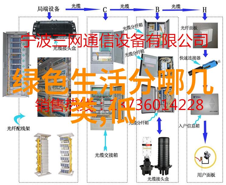 北京市仪器仪表工业总公司的激光切割机如何高效切割钢板而不产生变形