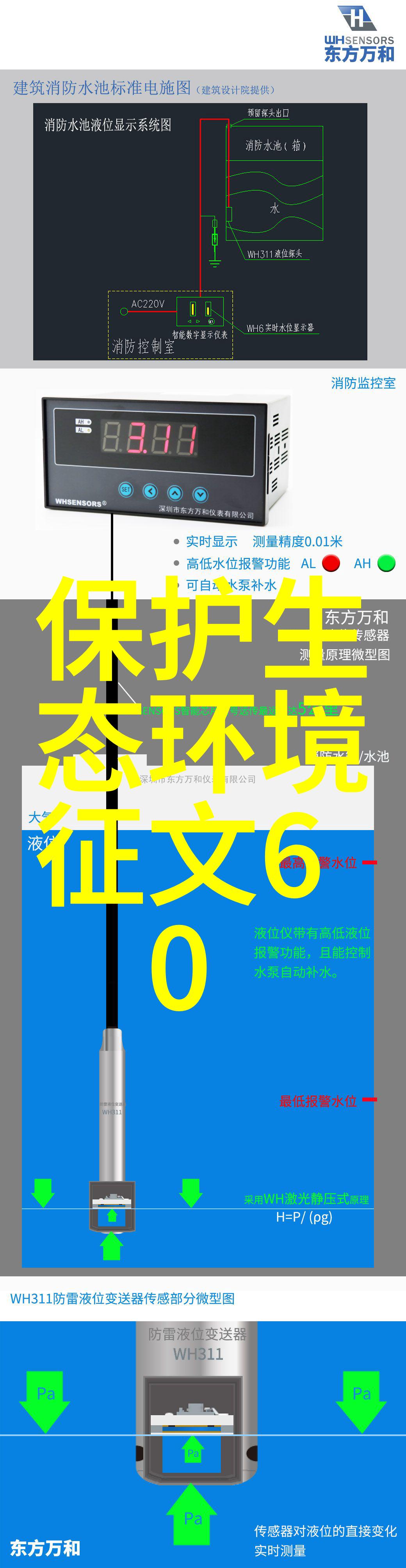 精密延伸工业仪表的分类秘诀让数控拉床使用寿命翻倍