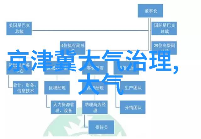 长生怪谈簿我的永恒恐怖日记