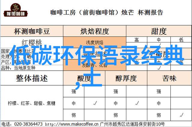 工地必备全面解析建筑工程的仪器大全