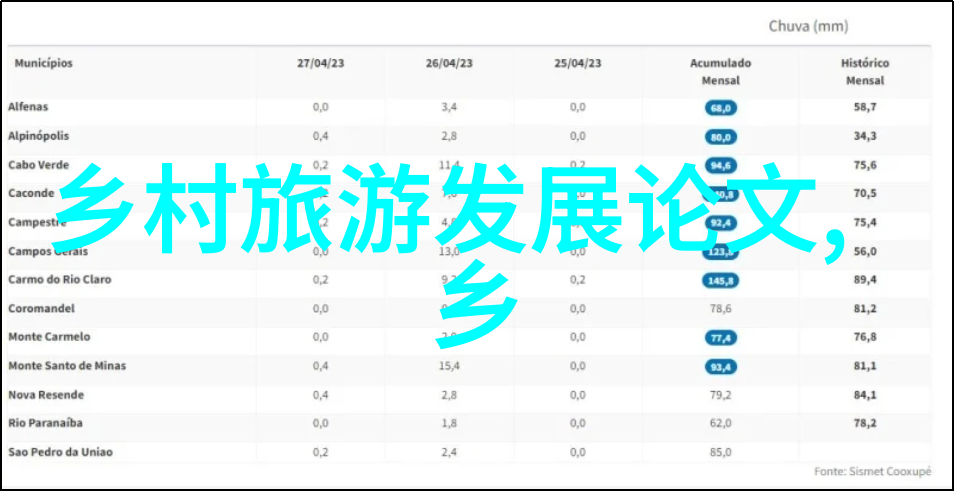 社会关注最新农村生活污水排放标准提升 安国市污水处理厂二标段外运焚烧服务中标引导绿色环保发展