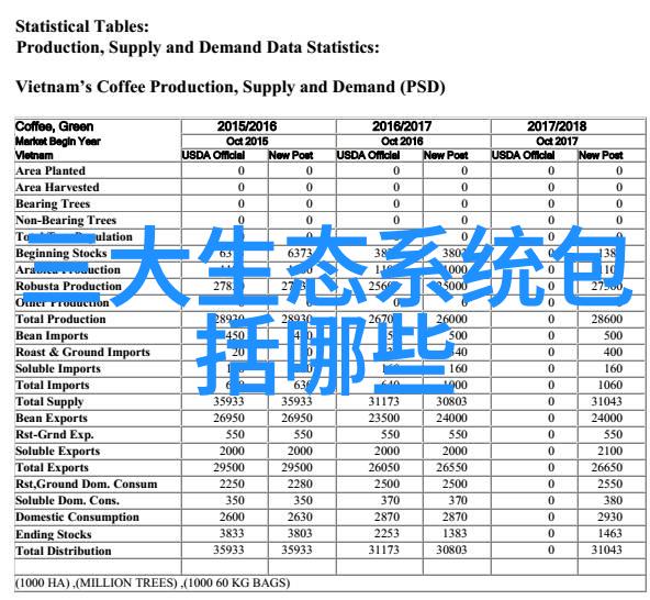 深圳市生态环境局开展2025年深圳市生态环境地方标准制修订计划项目征集工作