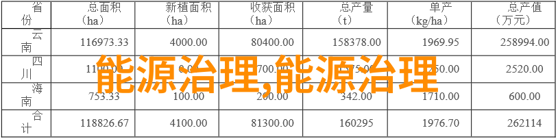 对於食品和藥品行業Industrial Ceramic Filter 的清潔與驗證流程是什麼樣的