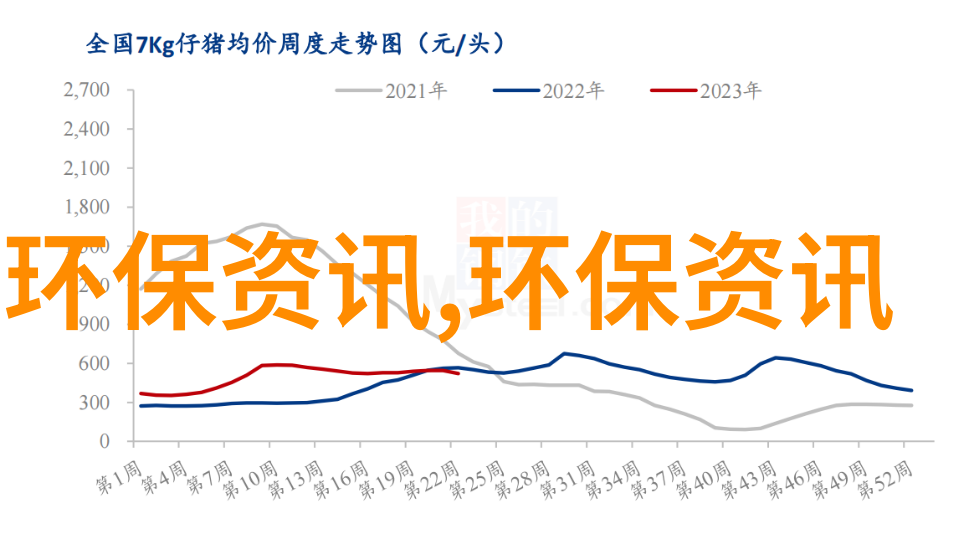 春意盎然的绿道漫步探索自然之美与城市生活之间的和谐共处