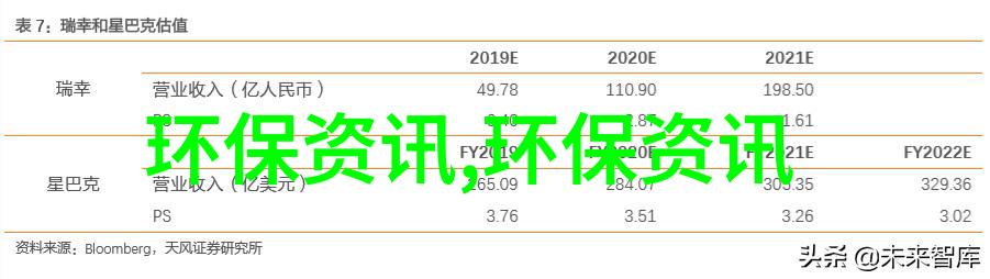 土壤污染防治工作方案我是如何让我们的家园变得更干净的