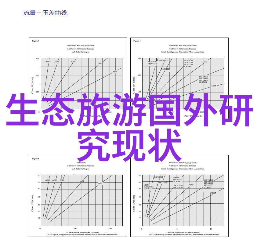 生态农业观光旅游项目计划书-绿色田野的魅力探索自然与文化的和谐共生