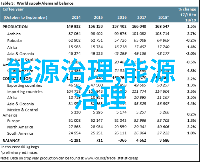 汽车仪表盘内所有图标-驾驭智慧揭秘车载信息系统的每一个符号