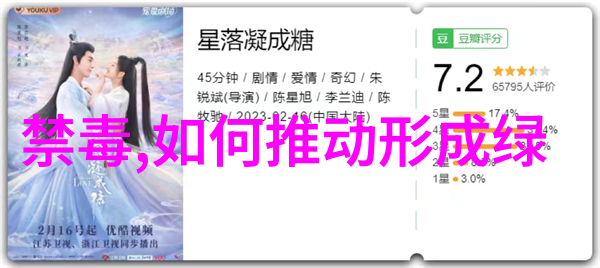 我来告诉你亲自试过的1000目滤网水清澈透明效果惊人