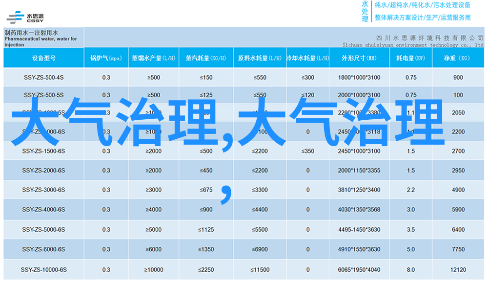 生态保护型旅游项目的特点