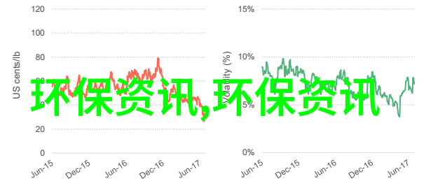 探秘中华大地从黄河之滨到南海的奇迹