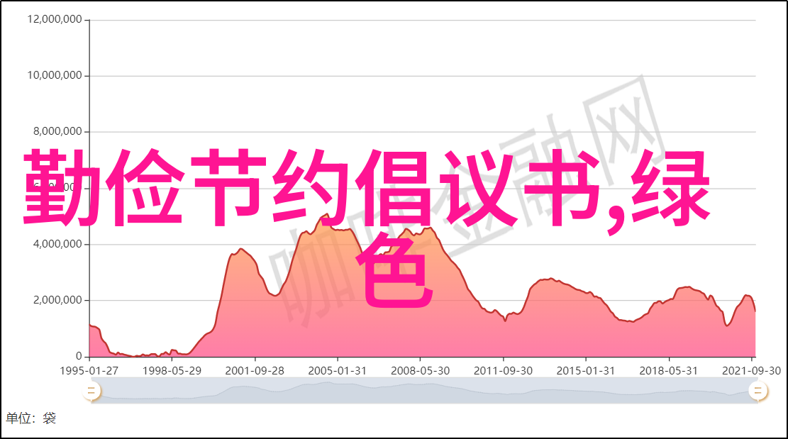 在什么情况下需要使用Y型过滤器而不是T型或其他连接件