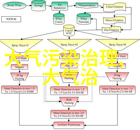 科普小宝库探索奇妙世界小朋友的科学日记