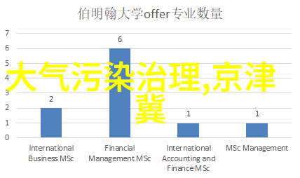 探索大地的智慧解锁地球奥秘的指南