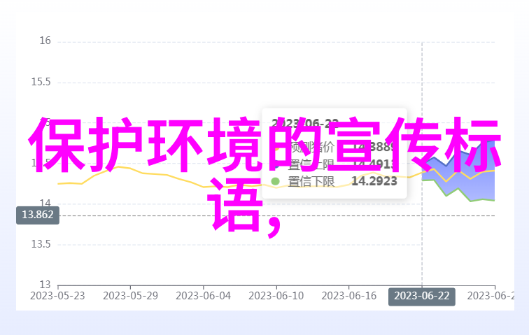 从零到英雄污水处理培训考试必备问题