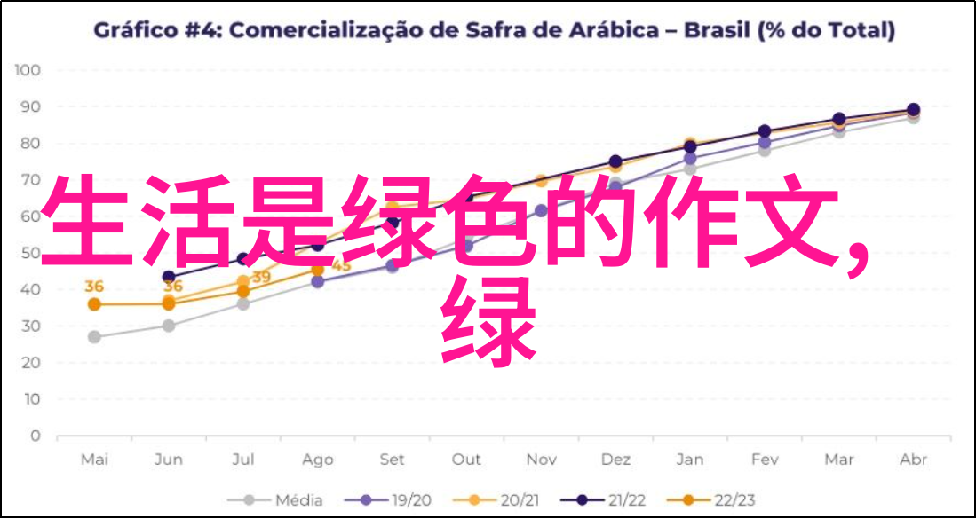 初一地理学习的秘诀如何让知识点牢固记忆