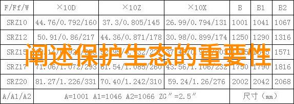 国际合作对于推动生态环境保护有什么作用