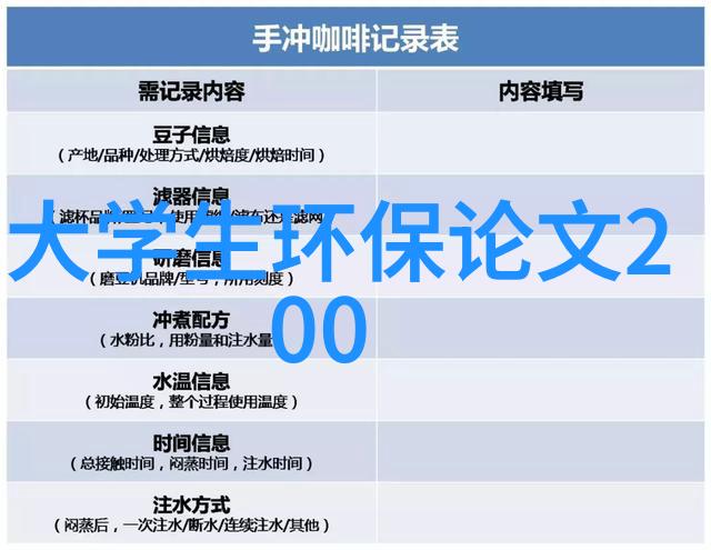 化学仪器名称及简图-精准分析常用化学仪器的命名与结构简介