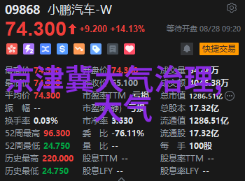 常用的化学实验仪器咱们的实验室必备小伙伴