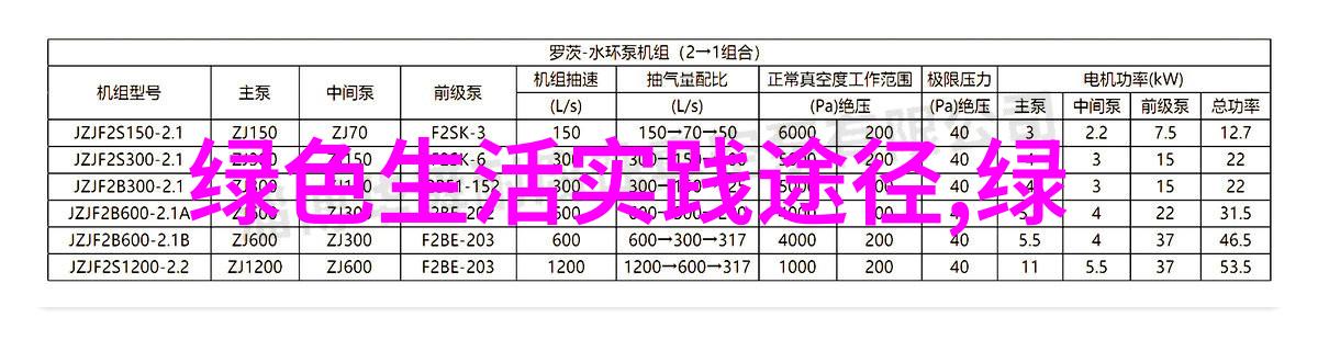 仪器仪表检测公司的未来发展趋势探讨