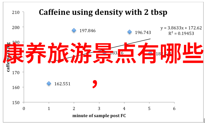 十二部委加强核技术在环保领域的应用推广助力美丽中国建设