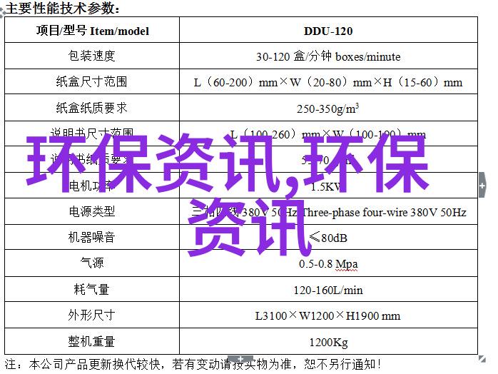 低碳生活-绿色选择低碳画作的魅力与简易创作技巧