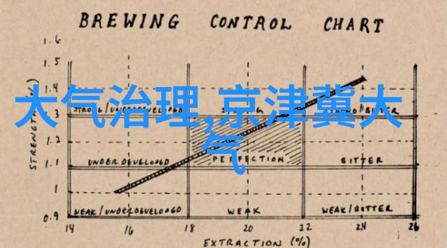 科普教育-小小科学家趣味探索自然的世界