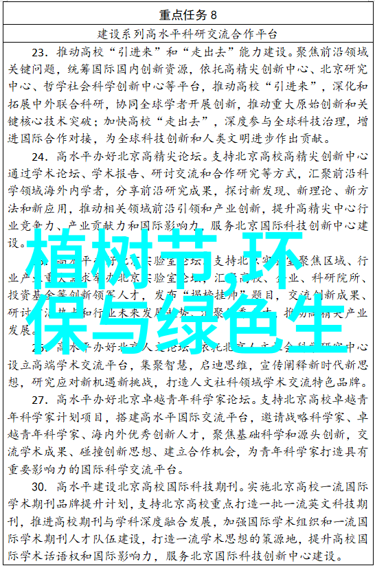 绿色再生探索生态环境修复技术的前沿应用与实践