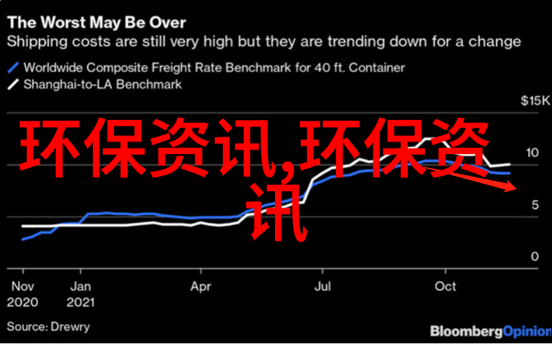 有关地理的重要知识我要告诉你一个超级有用的秘密