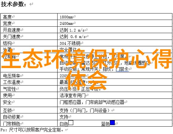 江西省吉安分解生态环保目标任务