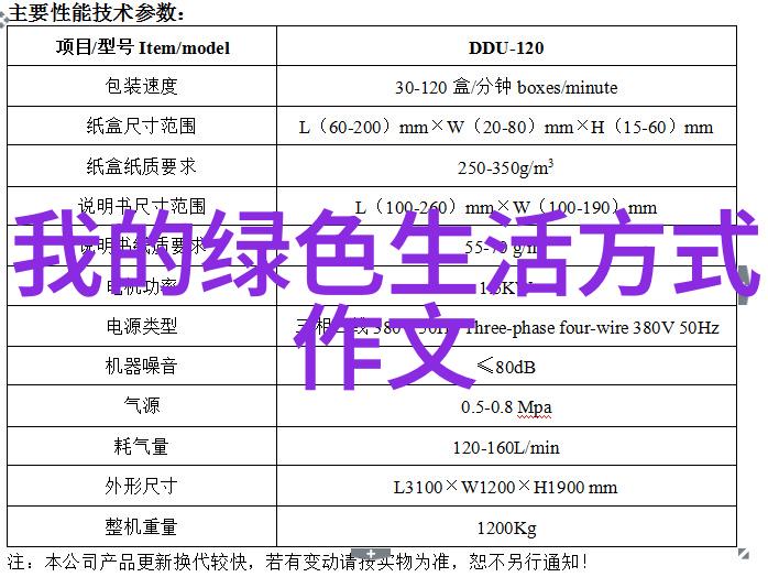 探索青春的地理篇章高中生们你准备好回顾并深化你的地理知识点了吗