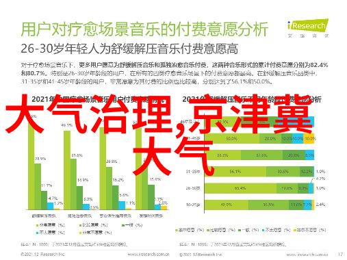 污水三级处理技术与实践应用探究