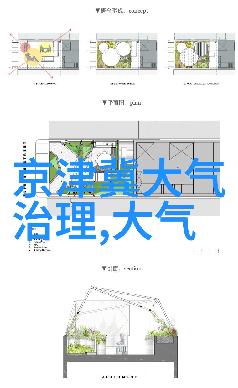 在食品加工领域为什么需要高度专注于细菌控制的专业预处理设备