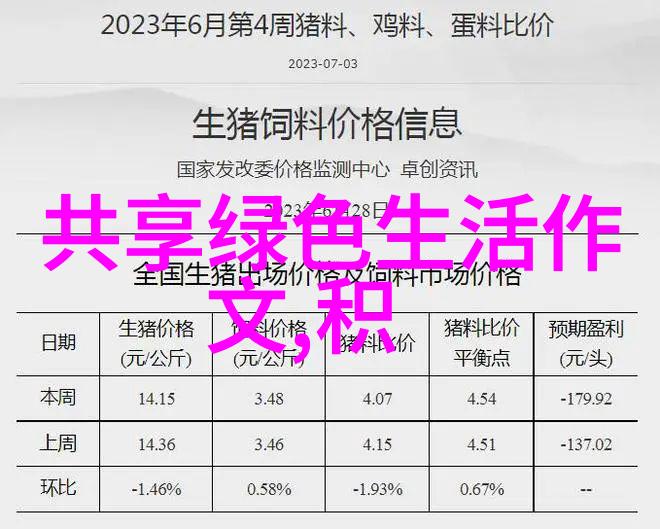 生物实验室必备仪器设备一览表高精度PCR机冷柜微量分析平板等