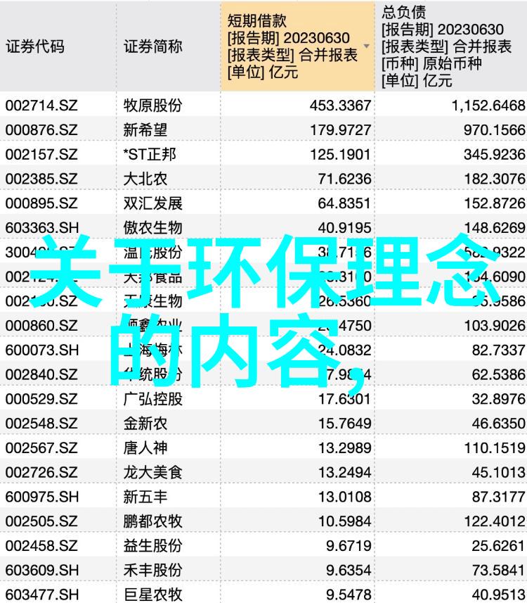 文明健康绿色环保-构建清新生活的智慧之旅