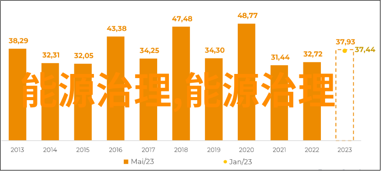 环境保护-绿色生活的呼唤探索减少塑料污染的有效策略