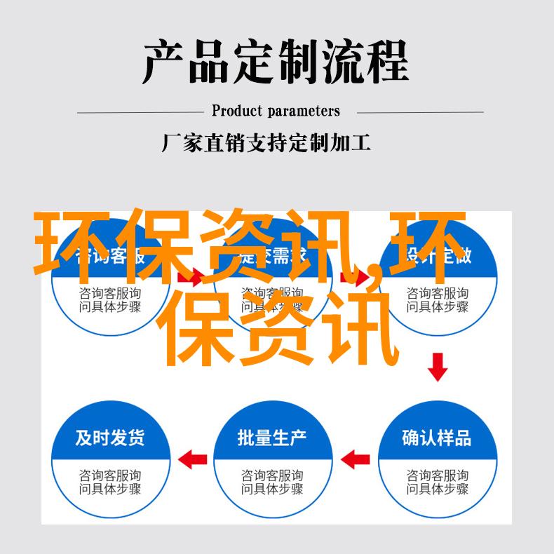 临沂污水处理厂除磷脱氮工艺改造